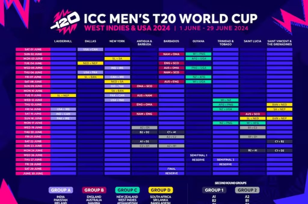 t20 world cup match time table 2024